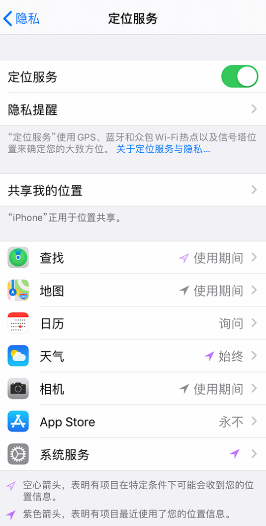 刚察苹果手机维修分享iPhone 状态栏中时间显示为蓝色图标是什么情况 